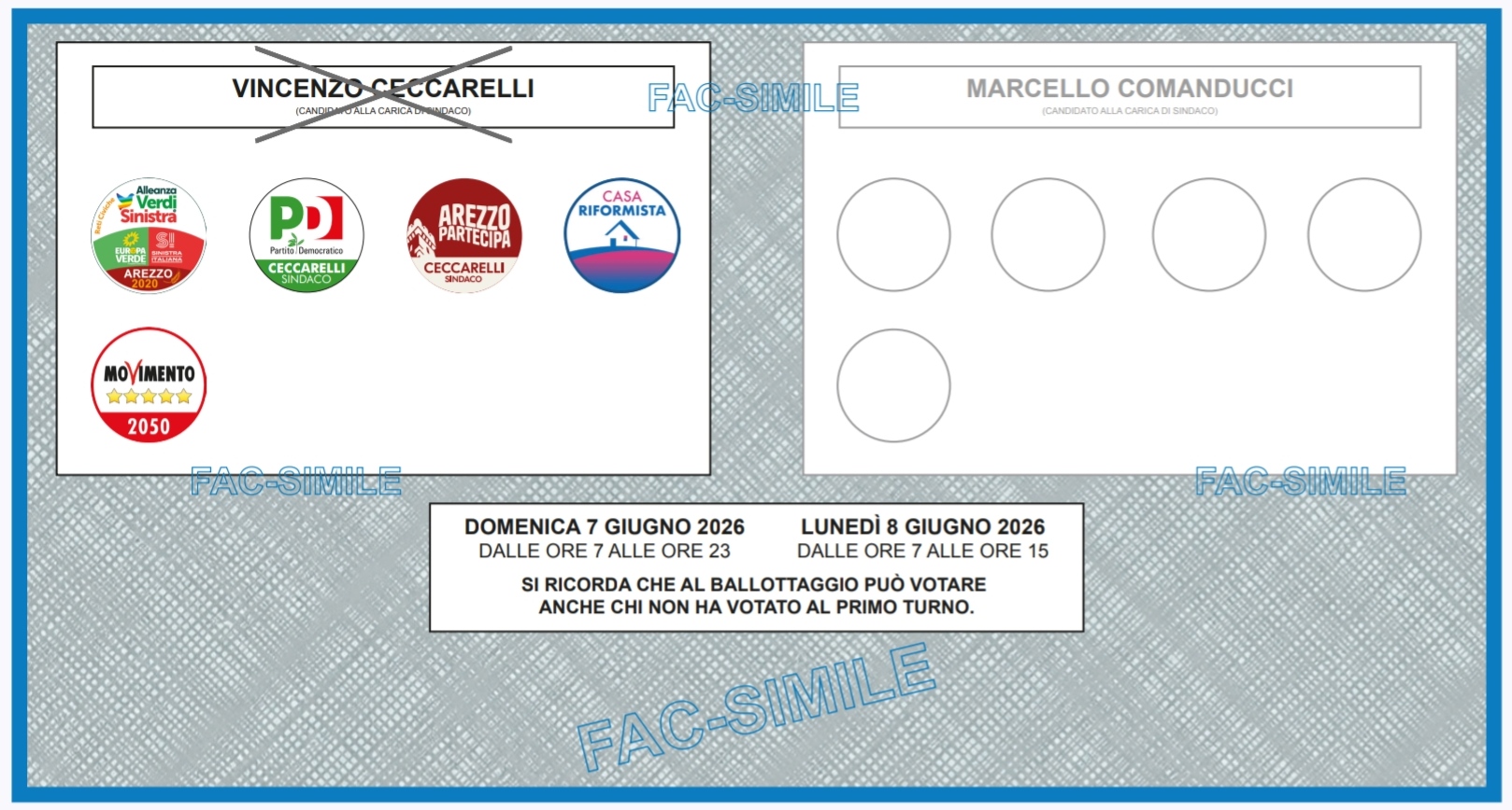 Come si vota – scheda elettorale